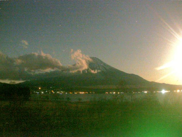 山中湖からの富士山