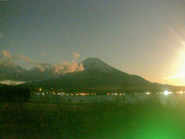 山中湖からの富士山