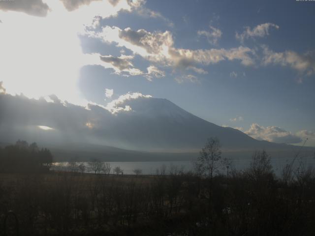 山中湖からの富士山