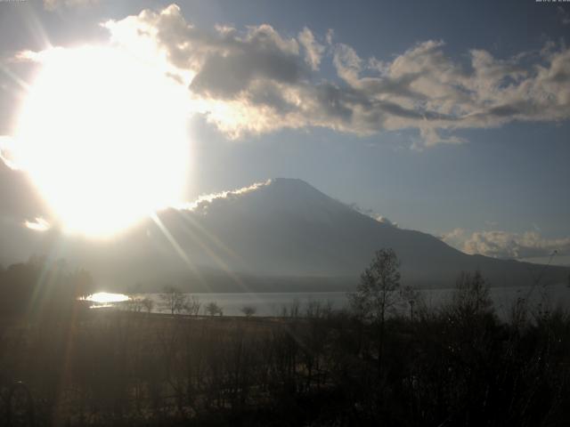 山中湖からの富士山