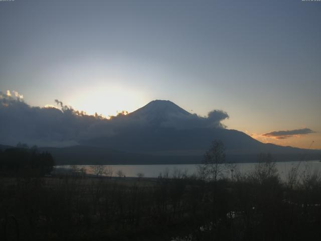 山中湖からの富士山