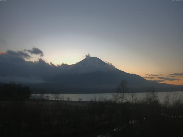 山中湖からの富士山