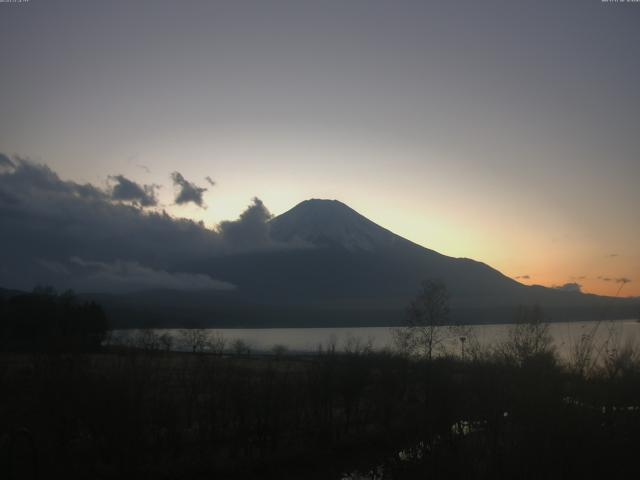 山中湖からの富士山