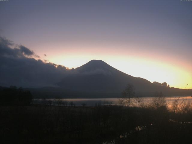 山中湖からの富士山