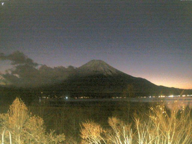 山中湖からの富士山