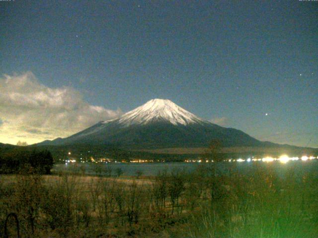 山中湖からの富士山