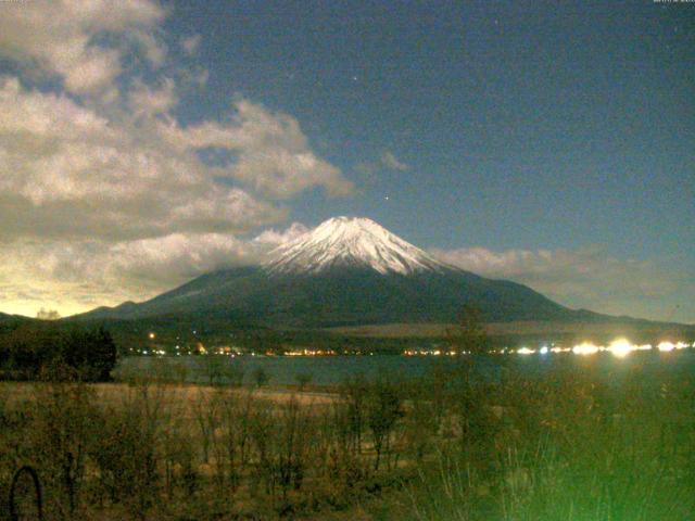 山中湖からの富士山