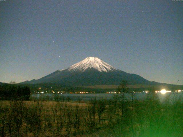 山中湖からの富士山