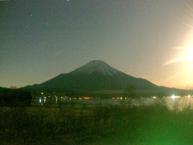 山中湖からの富士山