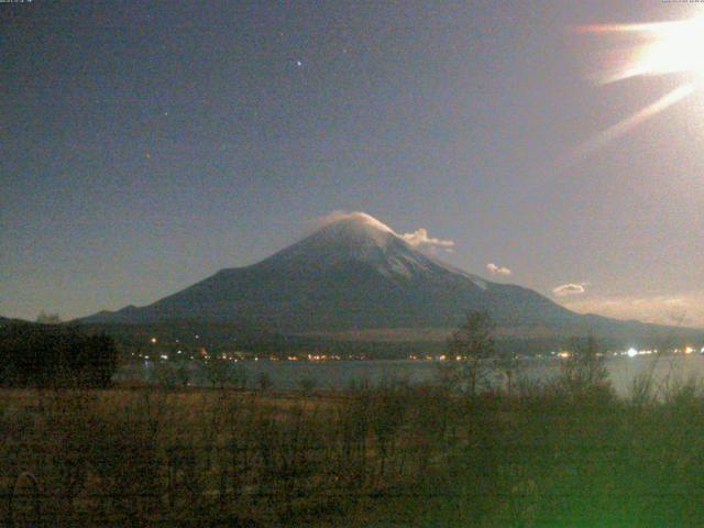 山中湖からの富士山