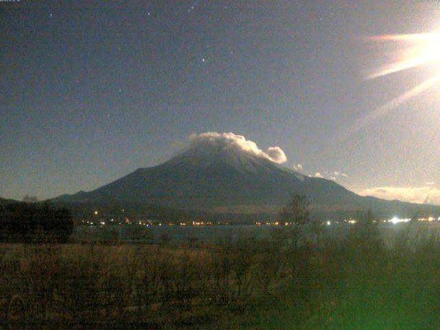 山中湖からの富士山