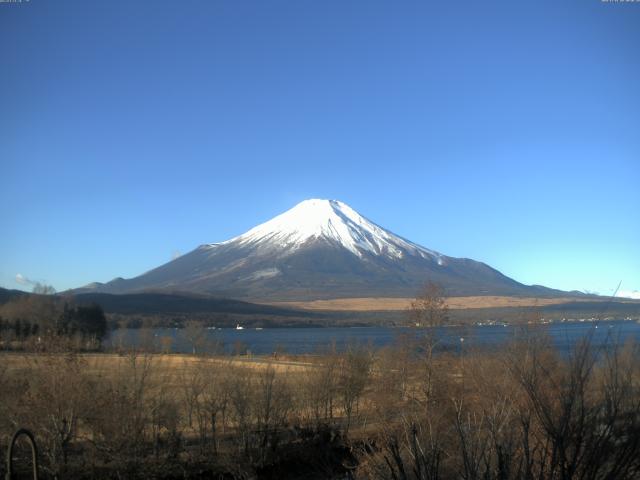 山中湖からの富士山