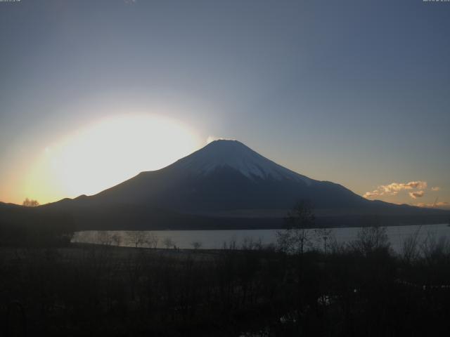 山中湖からの富士山