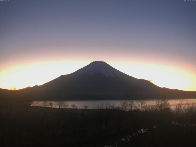 山中湖からの富士山