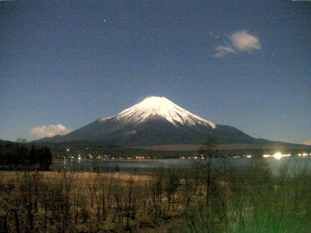 山中湖からの富士山