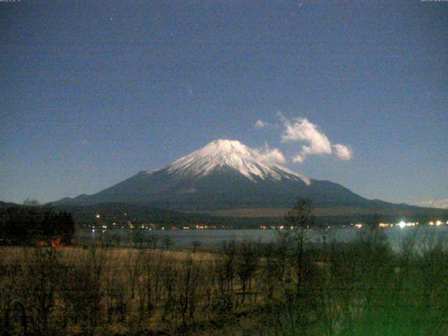 山中湖からの富士山