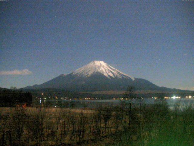 山中湖からの富士山