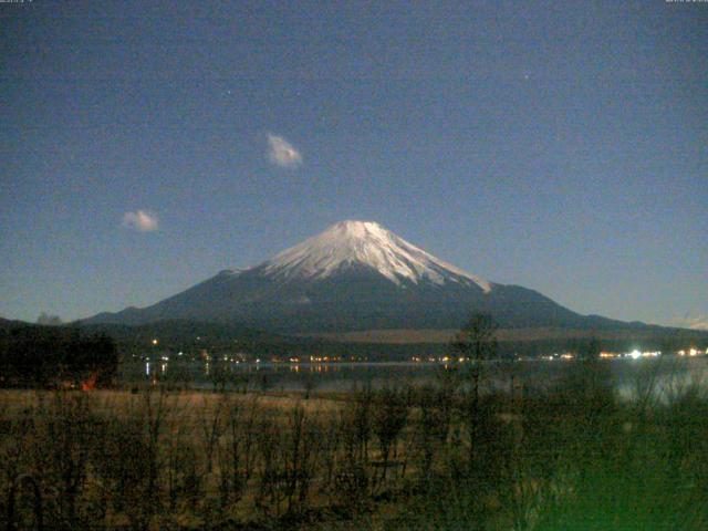 山中湖からの富士山