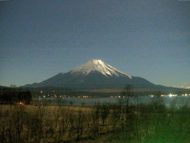 山中湖からの富士山