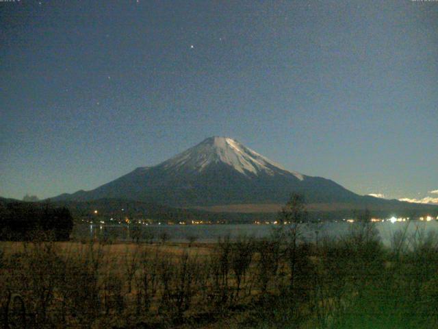 山中湖からの富士山