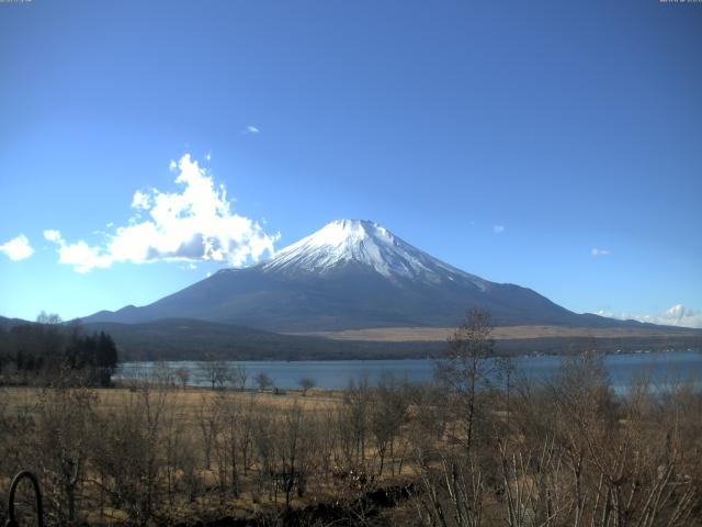 山中湖からの富士山