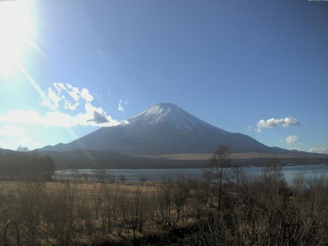 山中湖からの富士山