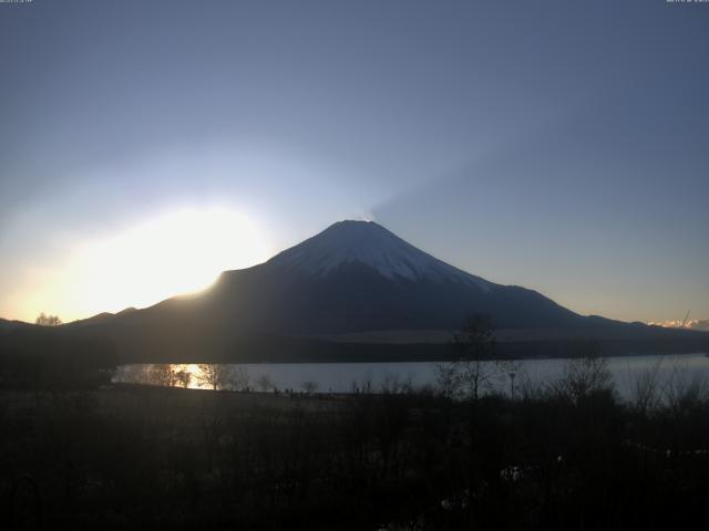 山中湖からの富士山