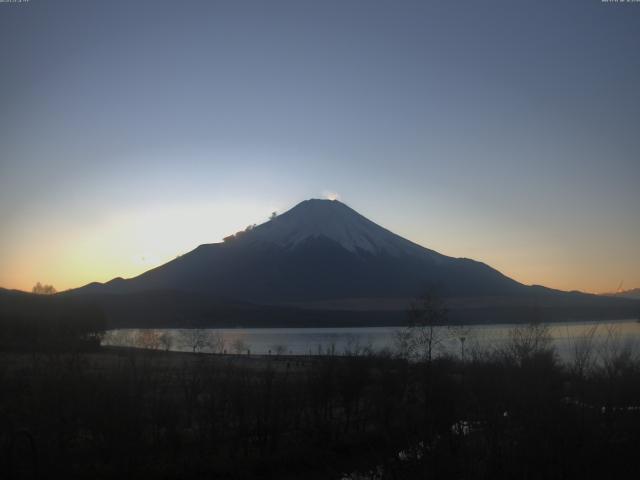 山中湖からの富士山