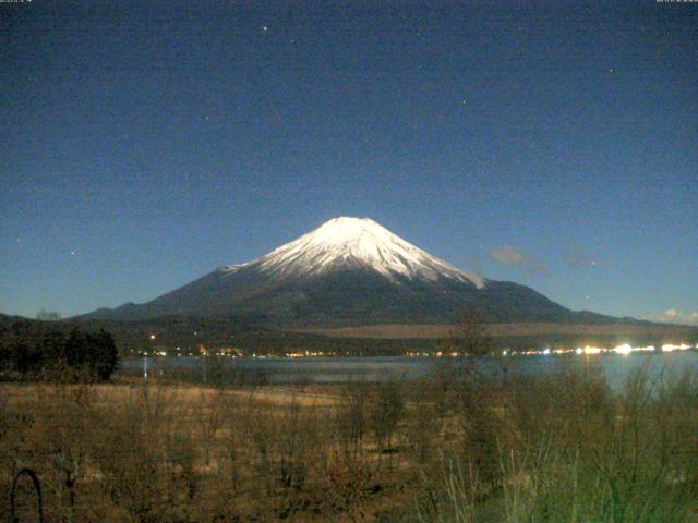 山中湖からの富士山