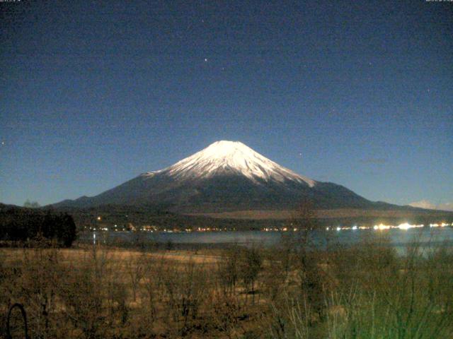 山中湖からの富士山