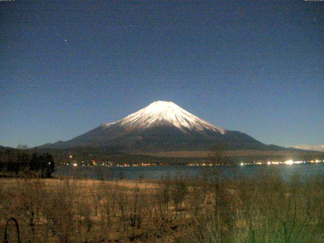 山中湖からの富士山