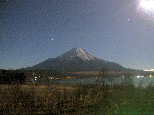 山中湖からの富士山