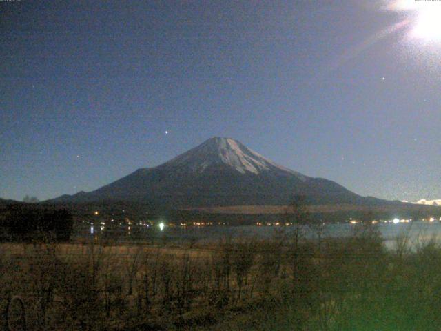 山中湖からの富士山