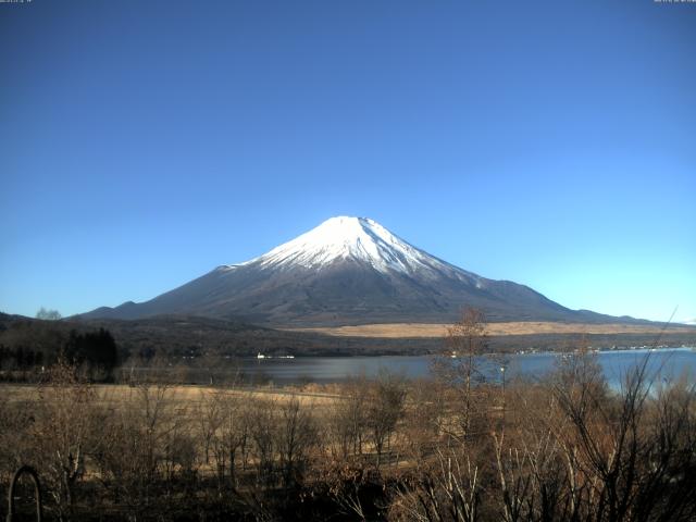 山中湖からの富士山