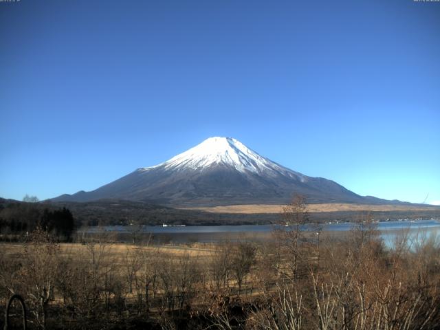 山中湖からの富士山