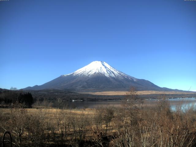 山中湖からの富士山