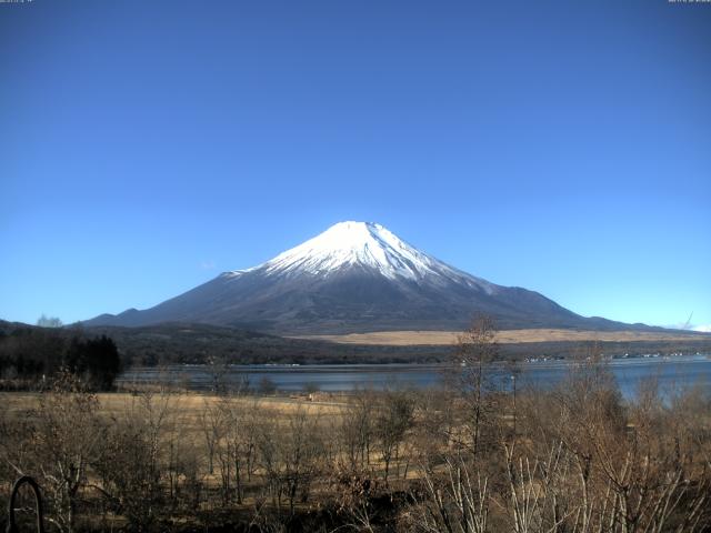 山中湖からの富士山