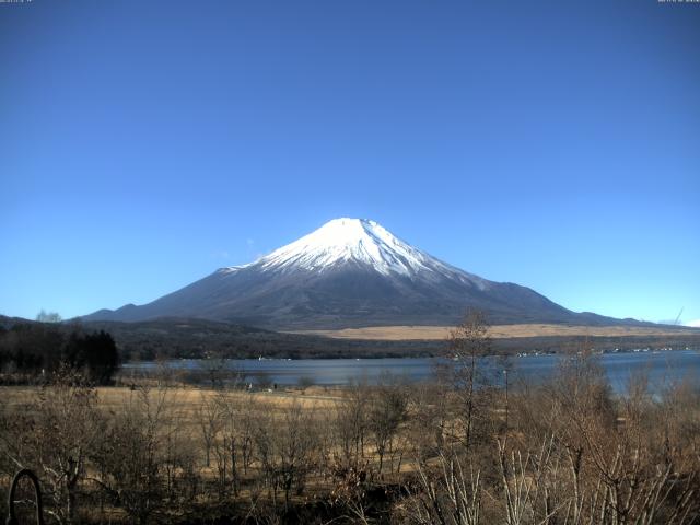 山中湖からの富士山