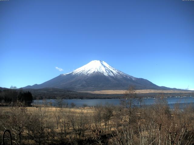 山中湖からの富士山