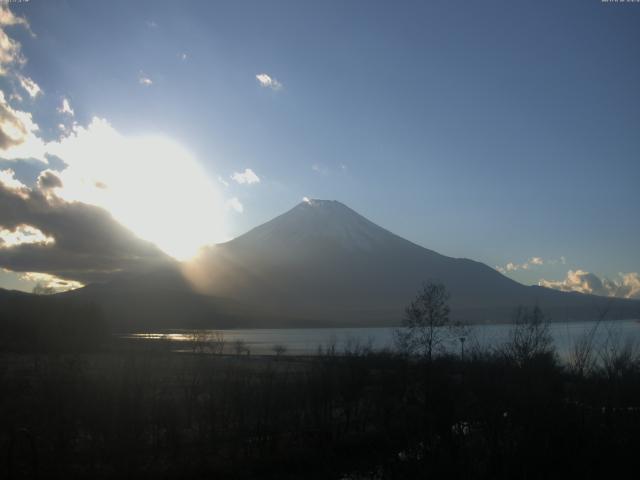 山中湖からの富士山