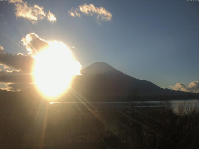 山中湖からの富士山