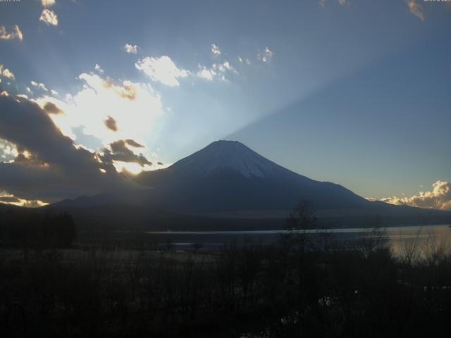 山中湖からの富士山