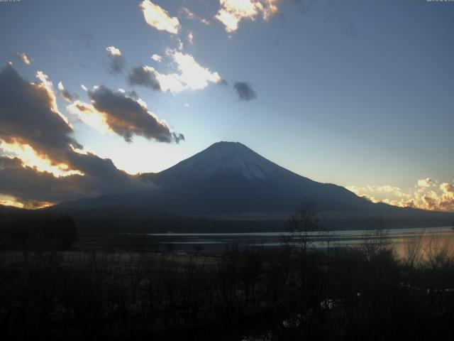 山中湖からの富士山