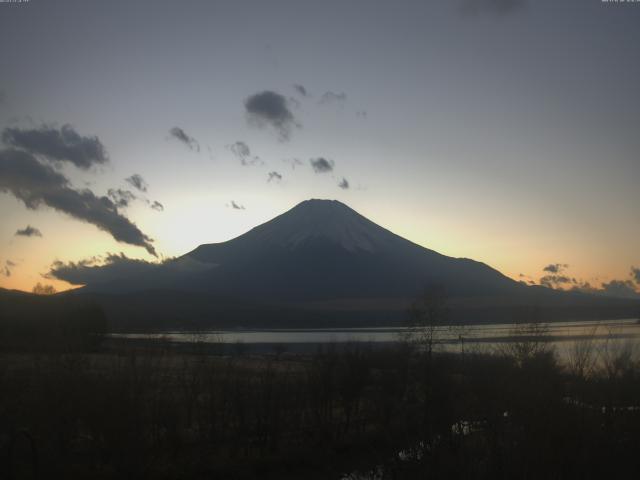 山中湖からの富士山