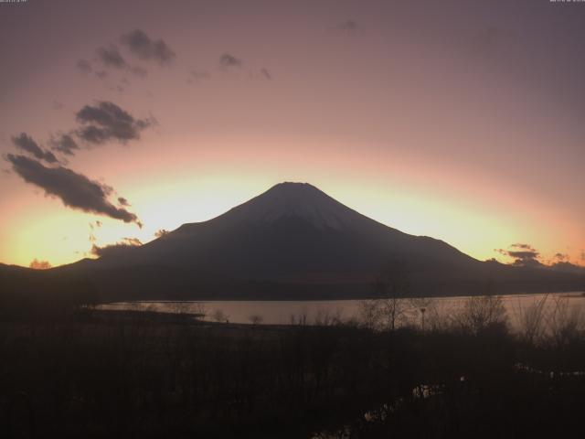 山中湖からの富士山