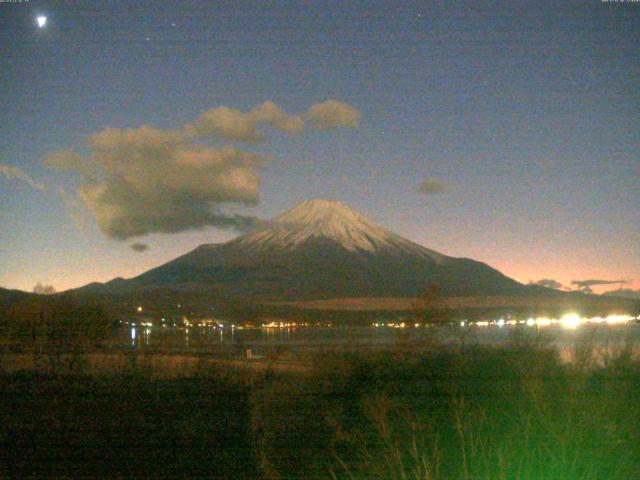 山中湖からの富士山