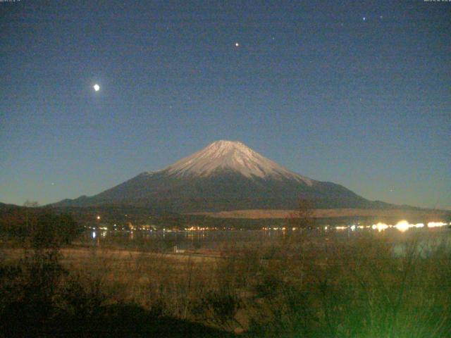 山中湖からの富士山