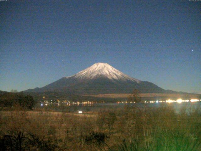 山中湖からの富士山