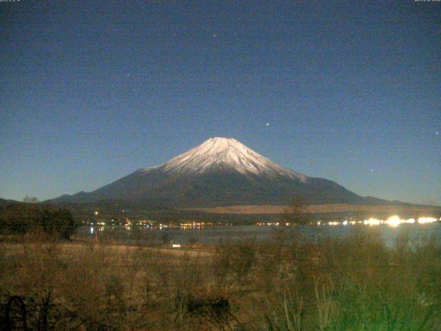 山中湖からの富士山