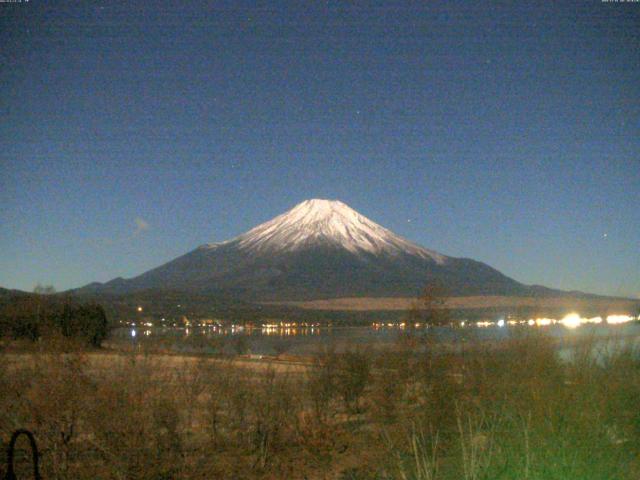 山中湖からの富士山